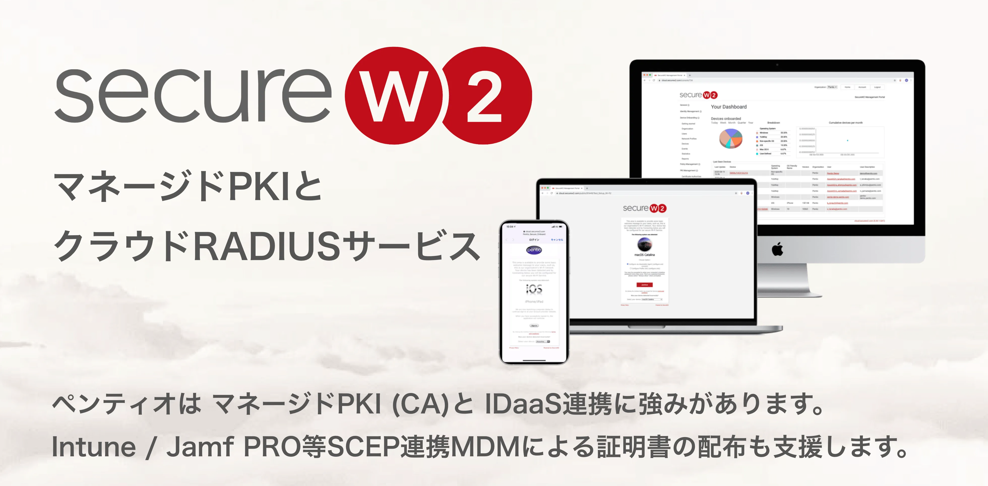 マネージドPKIとクラウドRADIUSサービスのSecureW2