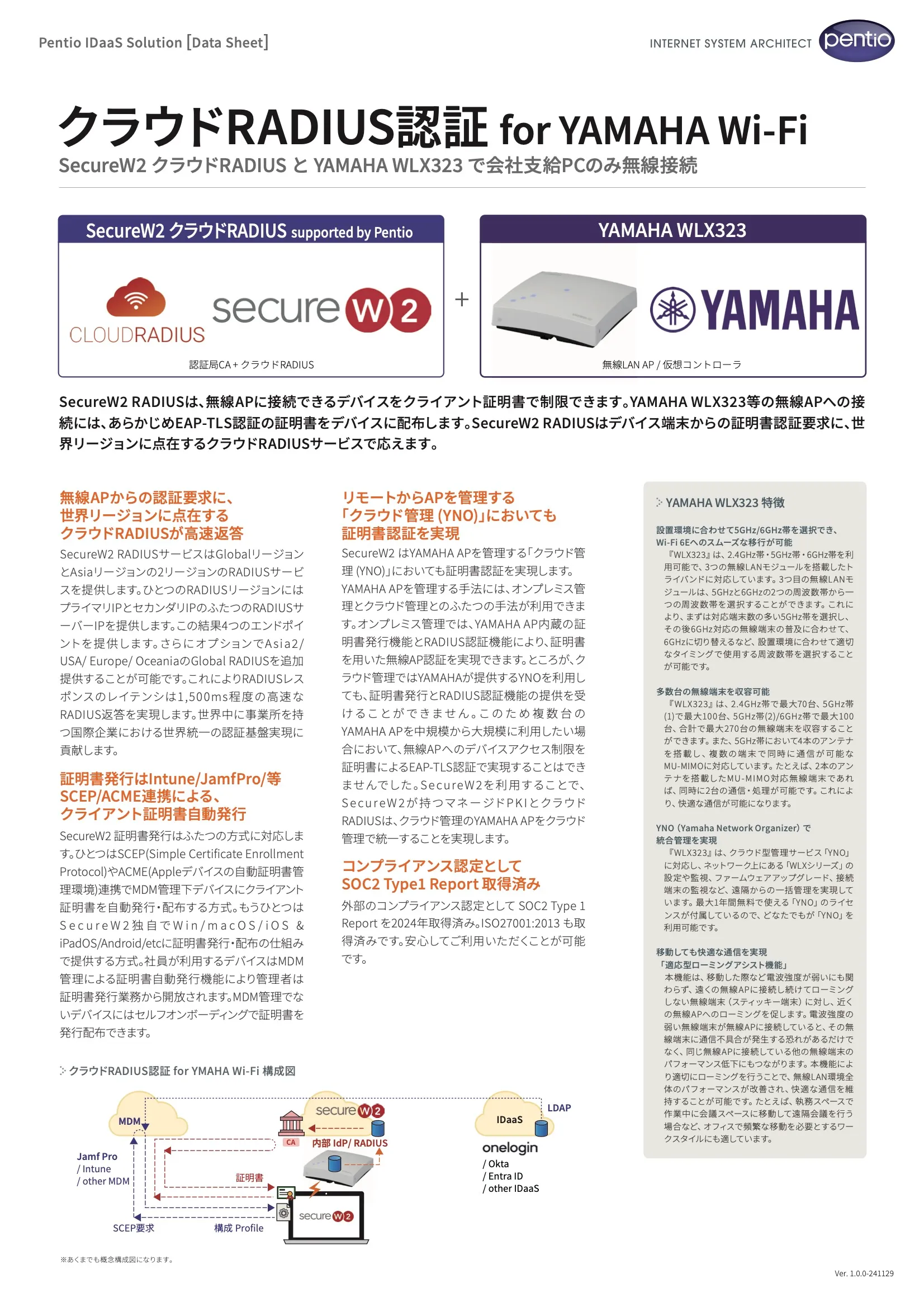 クラウドRADIUS認証 for YAMAHA Wi-Fiの資料画像